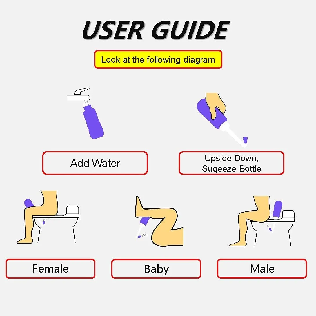 2PCS-Pack Portable Bidet for Toilet - 450ml Travel Bidet - 15oz Handheld Personal Bidet Empty Bottle - Childbirth Cleaner -for Outdoor,Camping,Travling,Driver,Personal Hygiene -with Storage Bag