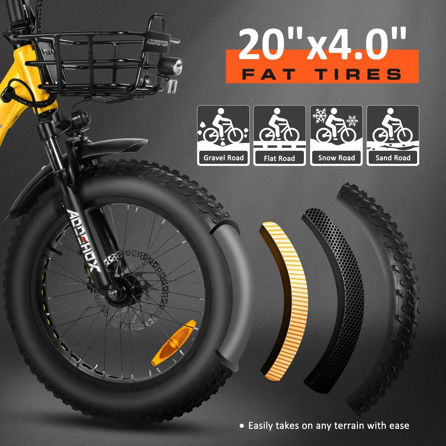 ADDMOTOR TRIKETAN M-330 Electric Trike for Adults, 750W Rear Motor Electric Tricycle, 450lbs, 48V 20Ah 85MI 3 Wheel Electric Bike for Seniors, Fat Tire E-Trike with Parking Brake & Differential