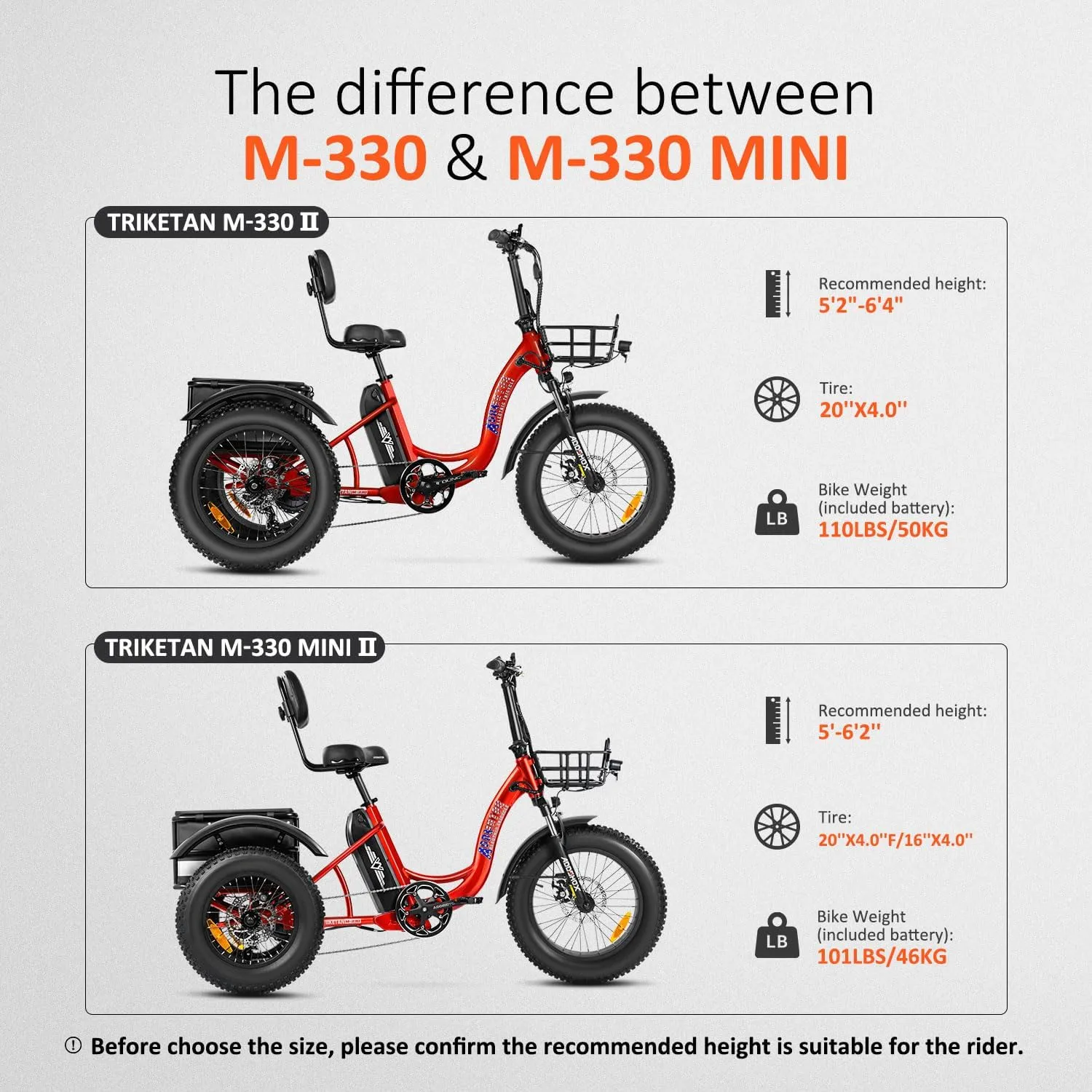 ADDMOTOR TRIKETAN M-330 Electric Trike for Adults, 750W Rear Motor Electric Tricycle, 450lbs, 48V 20Ah 85MI 3 Wheel Electric Bike for Seniors, Fat Tire E-Trike with Parking Brake & Differential