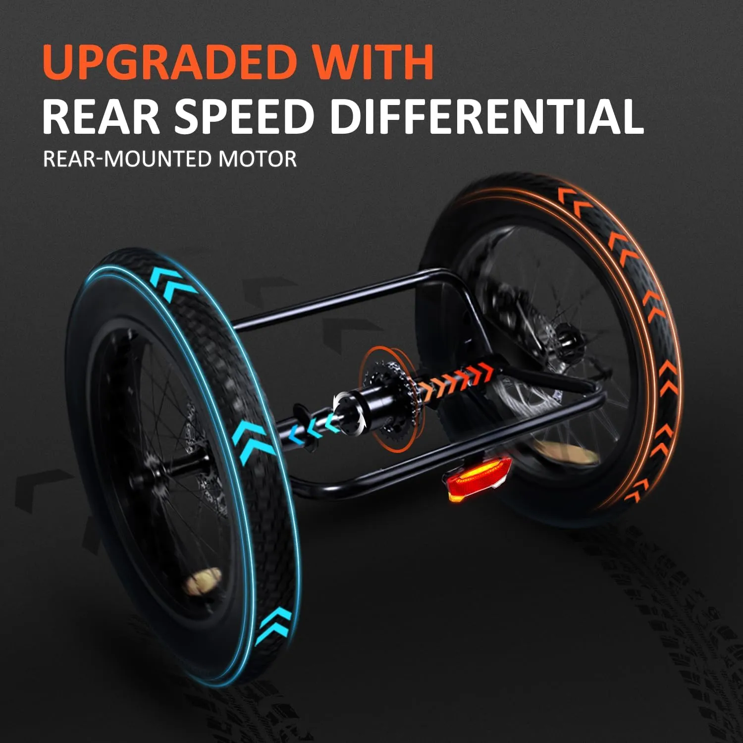 ADDMOTOR TRIKETAN M-330 Electric Trike for Adults, 750W Rear Motor Electric Tricycle, 450lbs, 48V 20Ah 85MI 3 Wheel Electric Bike for Seniors, Fat Tire E-Trike with Parking Brake & Differential