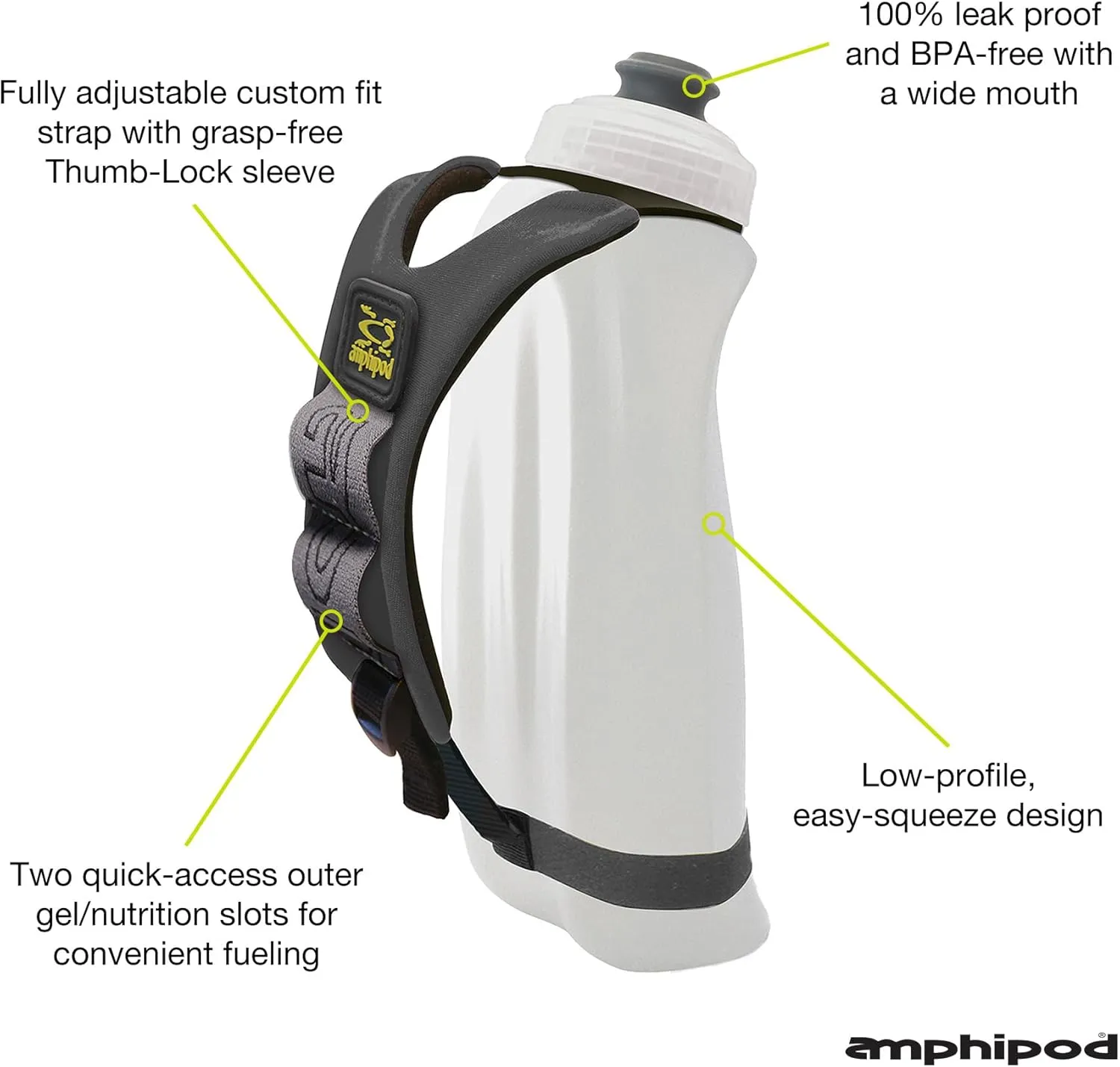 Amphipod Hydraform Ergo Minimalist Handheld Water Bottle, BPA-Free Hydration Pack for Ultra-Running, Marathons & Walking - Charcoal/Clear (16 oz.)