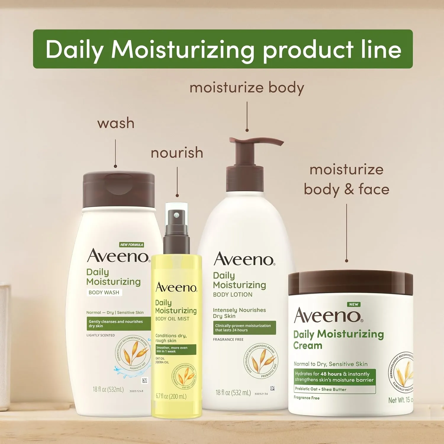 Aveeno Daily Moisturizing Body Wash for Dry Skin with Soothing Oat, Creamy Shower Cleanser, Gentle, Soap-Free and Dye-Free, Lightly Scented, 33 FL OZ