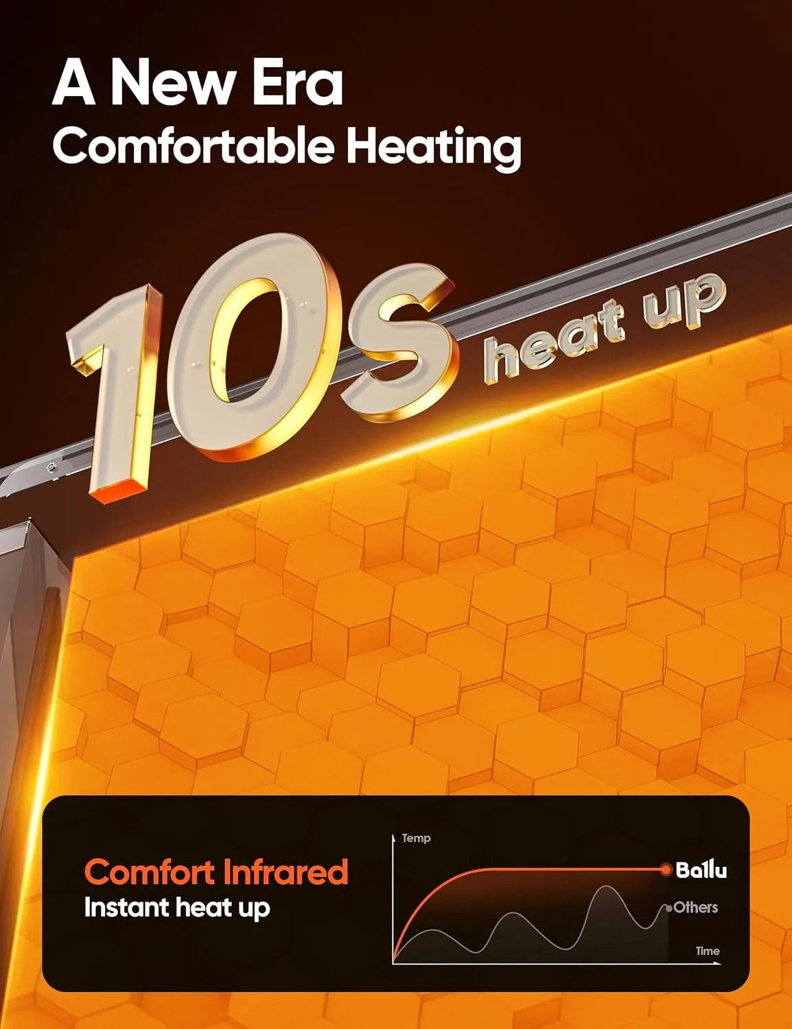 Ballu Mica Infrared Space Heater Indoor Use,Electric Panel Heater with LED Display Remote,Wifi App Control,Portable Stand Wall Mount,1500W Room Heaters for Large Room Energy Efficient,Work with Alexa