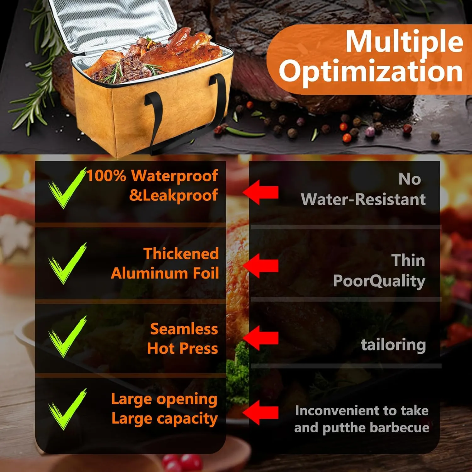 BBQ Blanket for Resting Meat Smoked, Brisket Resting Blanket BBQ Steaks Meat Resting Bag for Food Delivery for Meat Warmer Roast Cooler（19inch）