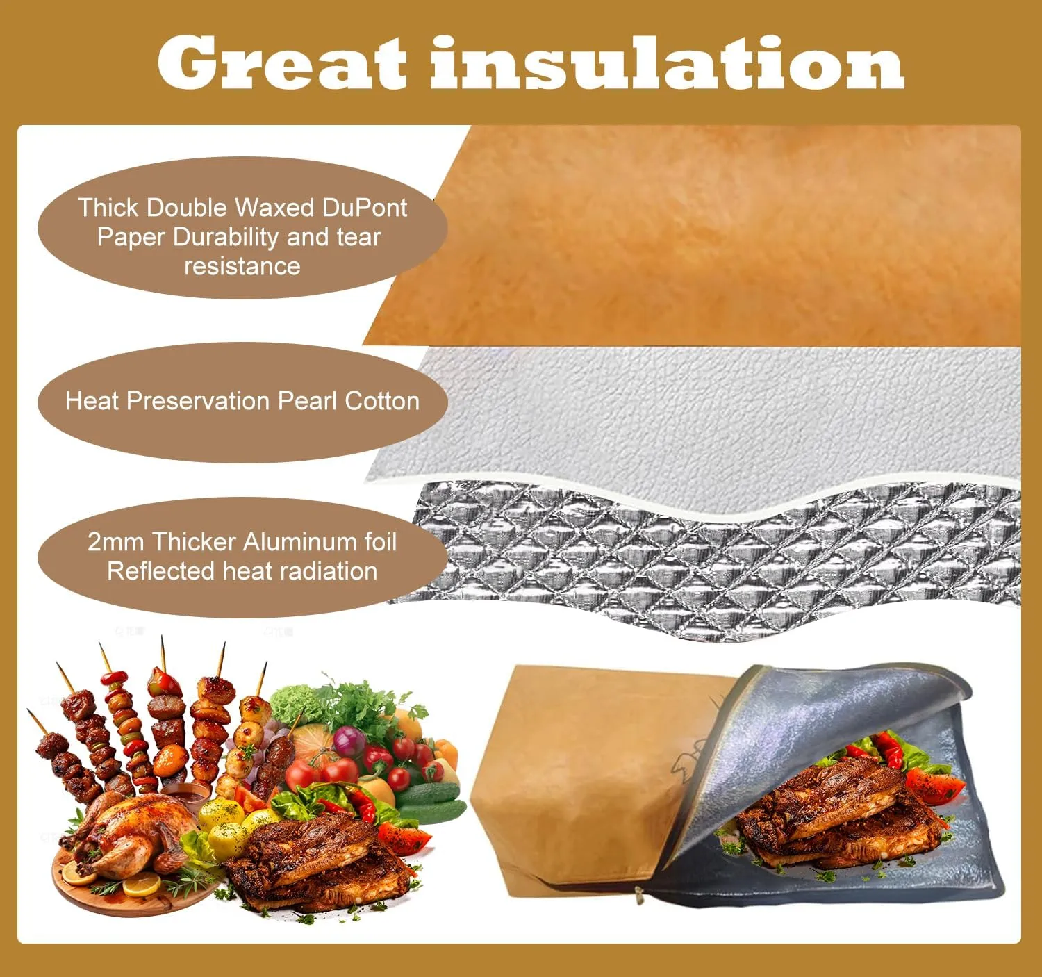 BBQ Blanket for Resting Meat,Smoker Meat Resting Blanket, 18 inch Reusable Grilling Meat Insulated Resting Bag with Wide Mouth for Large Pork Shoulders Brisket Turkeys,Gifts for Men