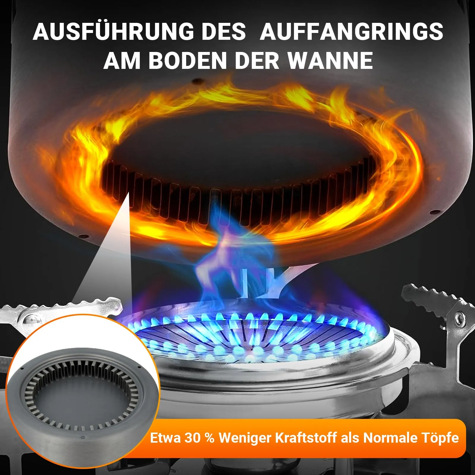 BULIN Camping Cooking Pot with Heat Exchanger 1.5L & Burner Camping Gas Stove