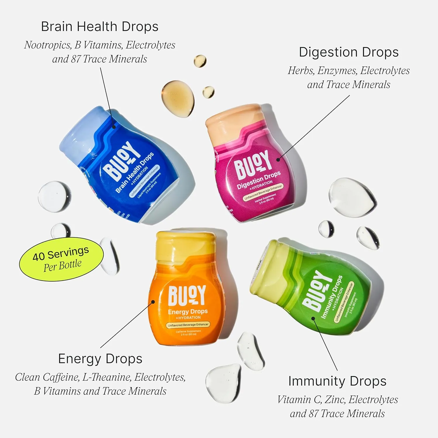 Buoy Electrolyte Drops Variety Pack Digestion   Brain   Energy   Immunity | 160 Servings | No Sugar, No Sweeteners | Dietitian Recommended | Trace Minerals | Purposefully Unflavored | Add to Any Drink