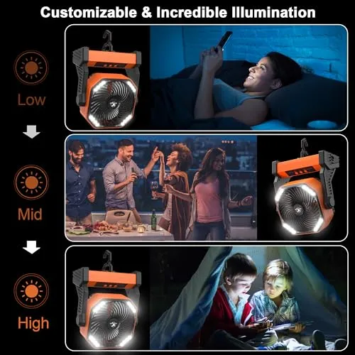 Camping Fan w/ LED Lantern,20000mAh Rechargeable Battery Operated Outdoor Tent Fan