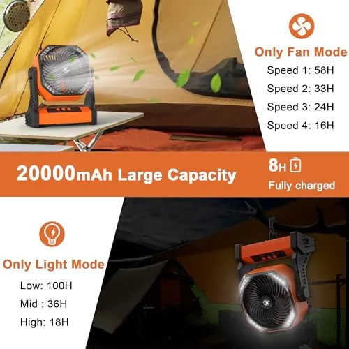 Camping Fan w/ LED Lantern,20000mAh Rechargeable Battery Operated Outdoor Tent Fan