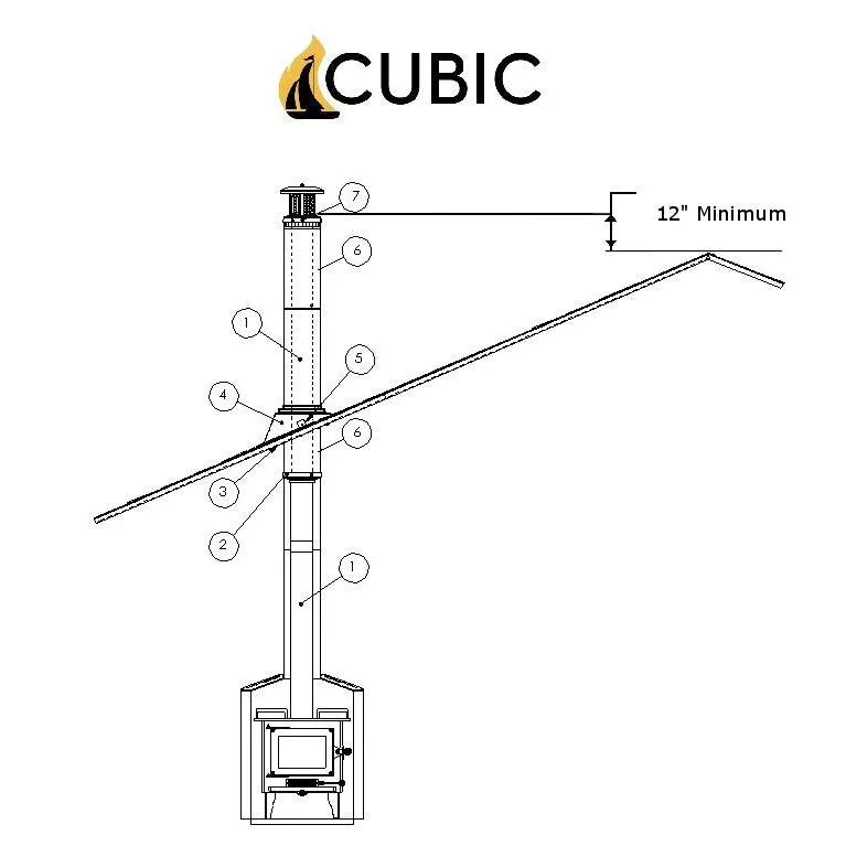 CB-5024-SS 5" Stainless Steel Insulated Pipe, 24" Long