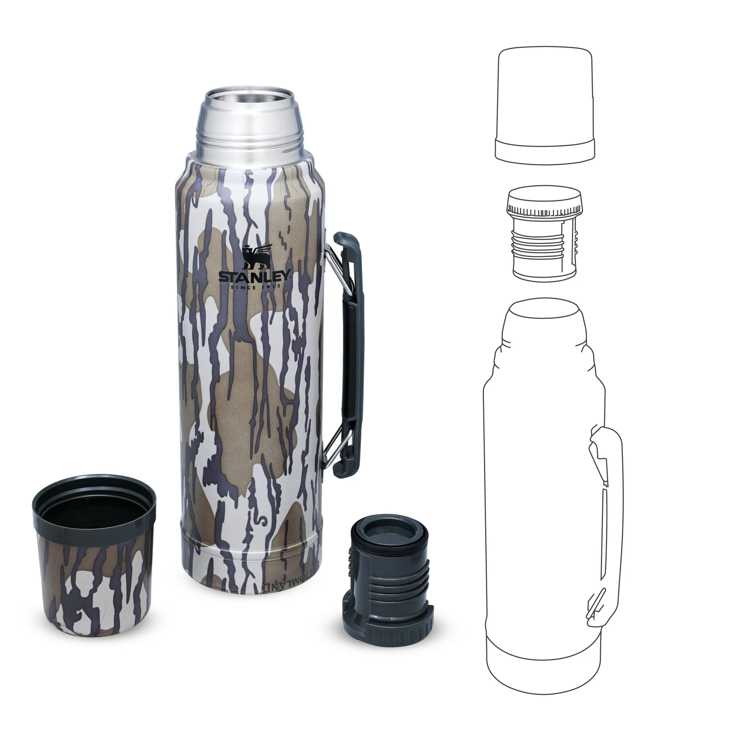 Classic Legendary Bottle | 1.0L