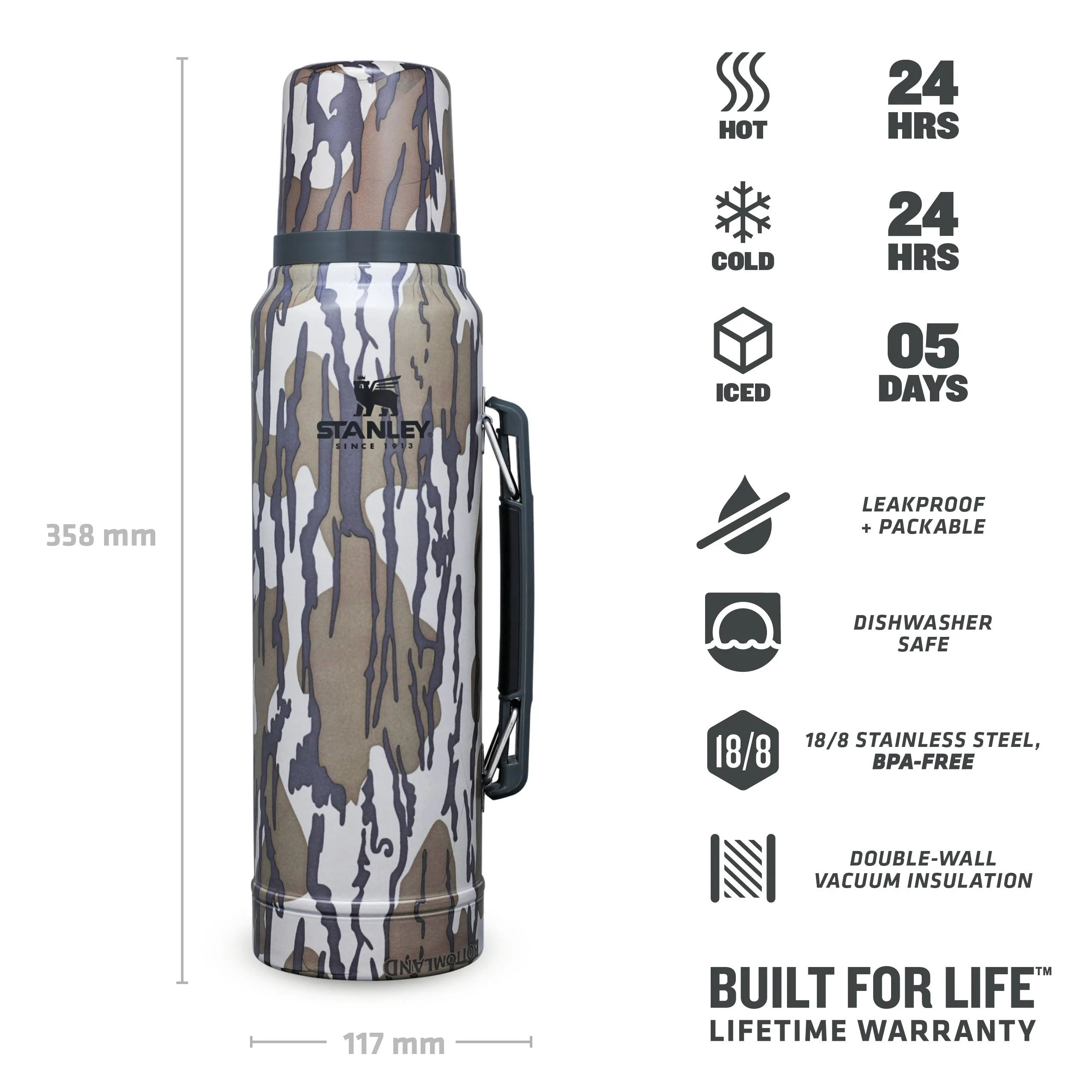 Classic Legendary Bottle | 1.0L
