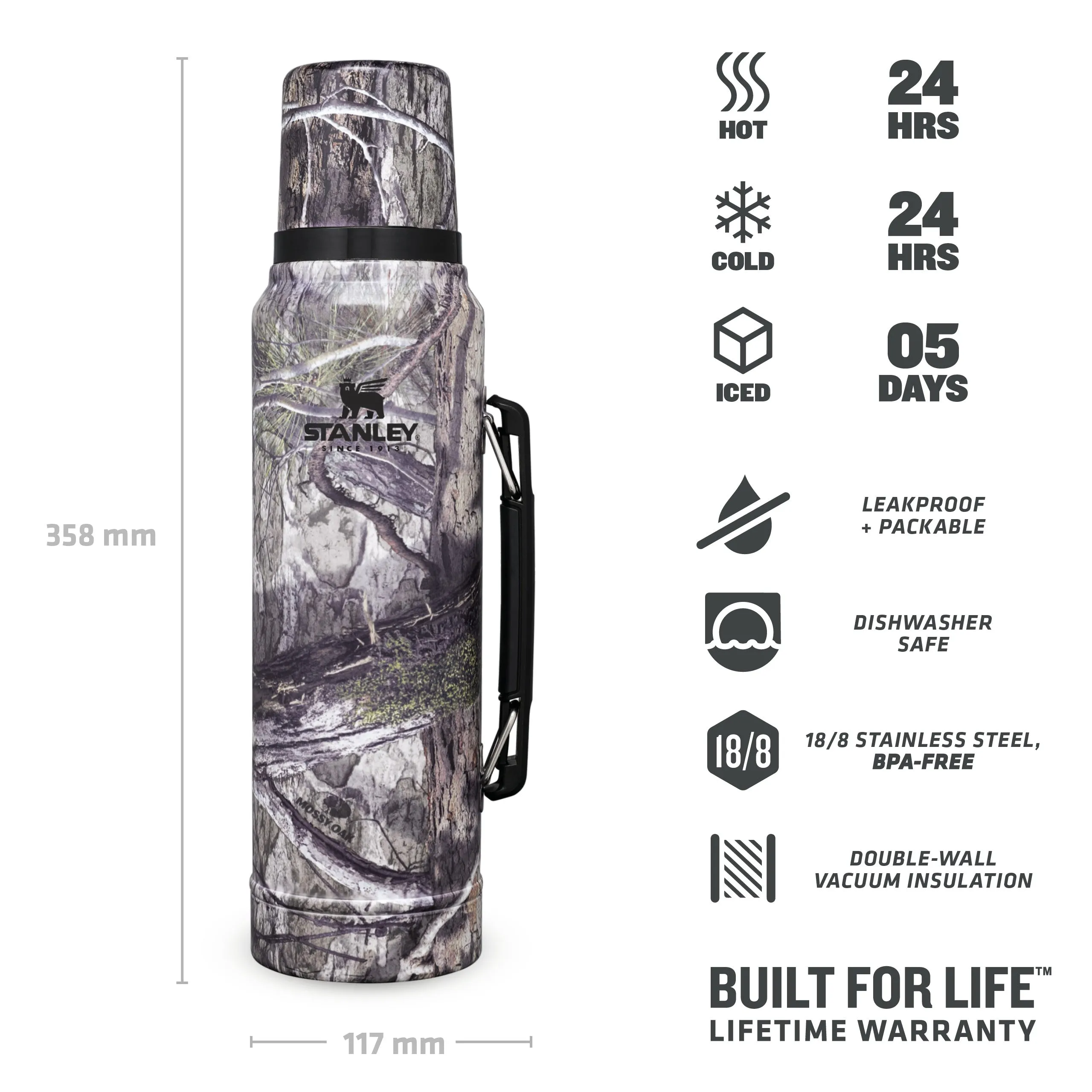 Classic Legendary Bottle | 1.0L