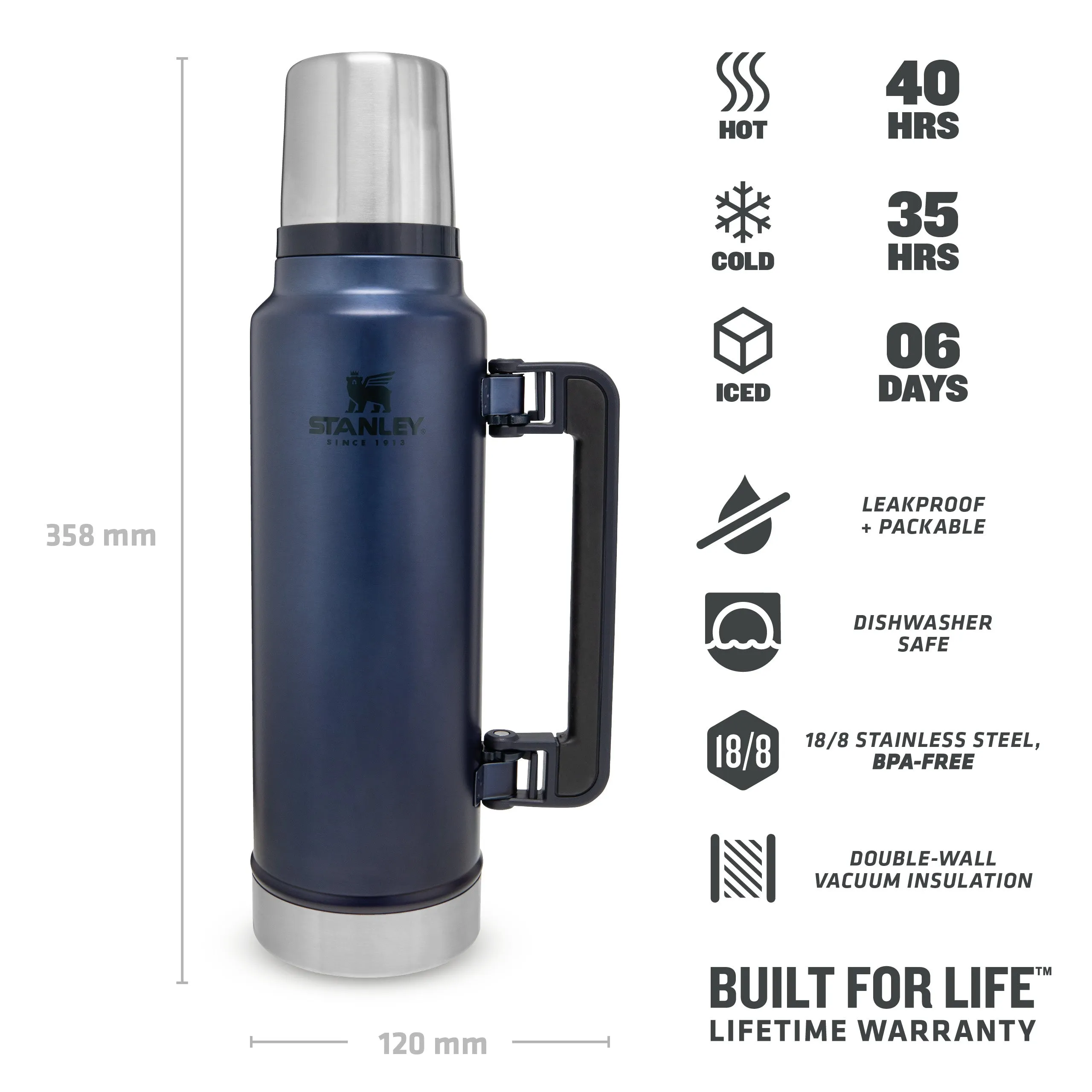 Classic Legendary Bottle | 1.4L