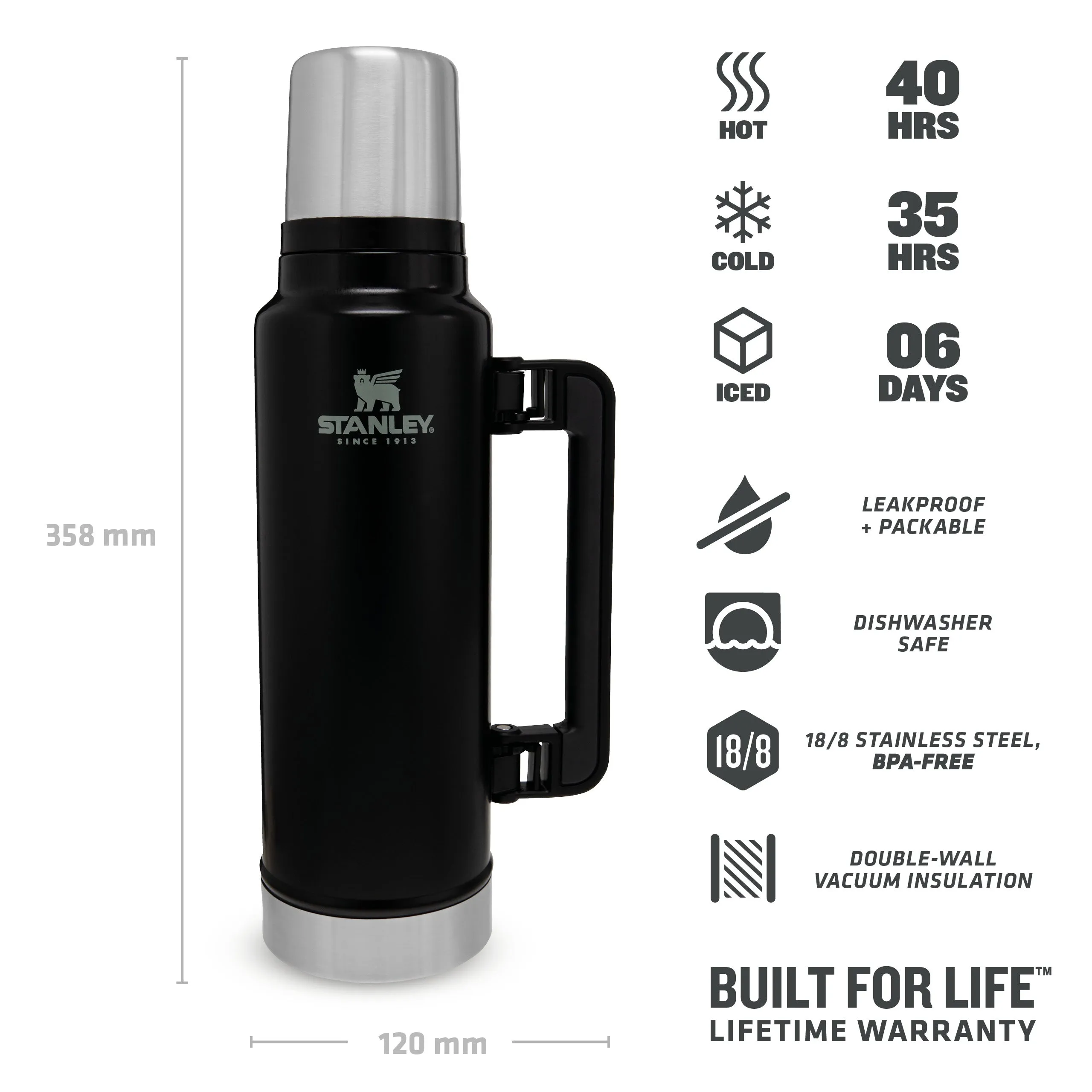 Classic Legendary Bottle | 1.4L