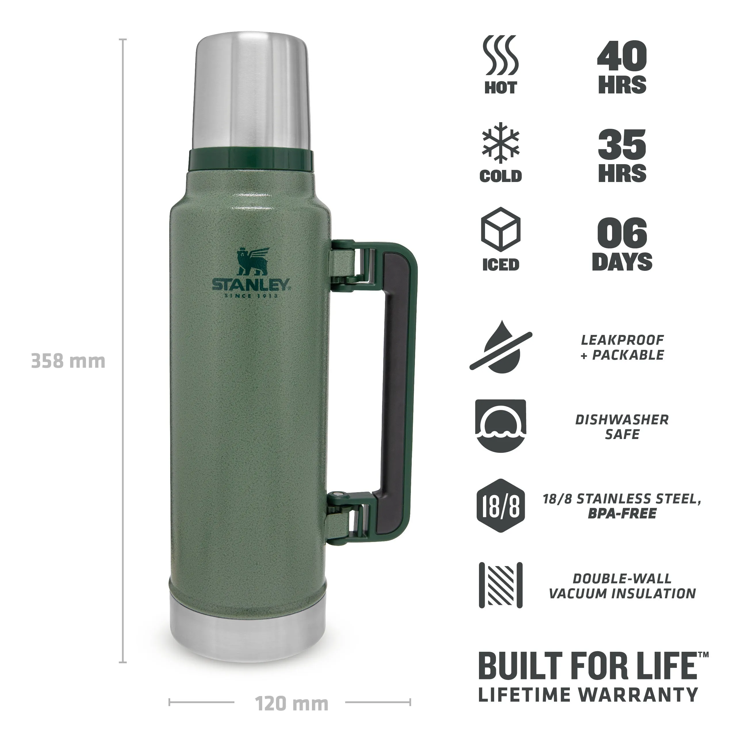 Classic Legendary Bottle | 1.4L
