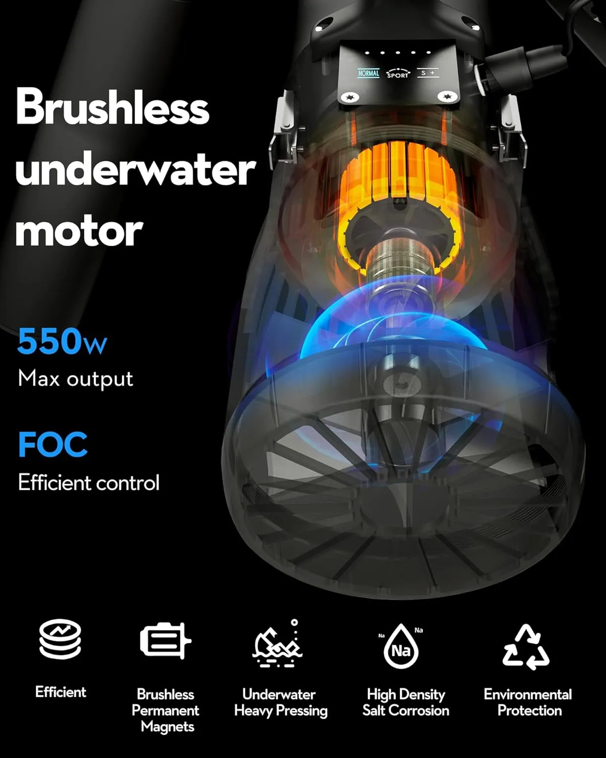 EDGE K5 Underwater Scooter Detachable Modular Gear,3 MODE,Max Speed 2m/s,164ft Depth Rating,Fast recharged Sea Scooter,Adult/Kids with Camera Mount,for Pool, Scuba diving,Snorkeling and Sea Adventures
