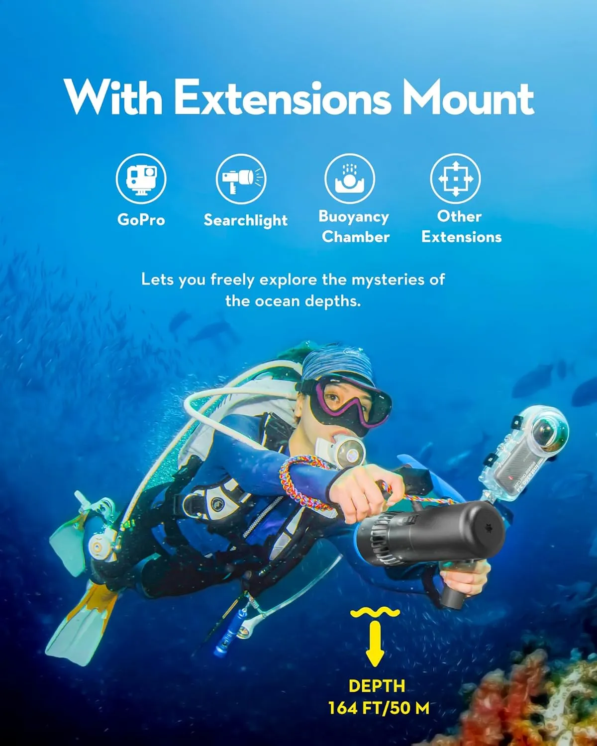 EDGE K5 Underwater Scooter Detachable Modular Gear,3 MODE,Max Speed 2m/s,164ft Depth Rating,Fast recharged Sea Scooter,Adult/Kids with Camera Mount,for Pool, Scuba diving,Snorkeling and Sea Adventures