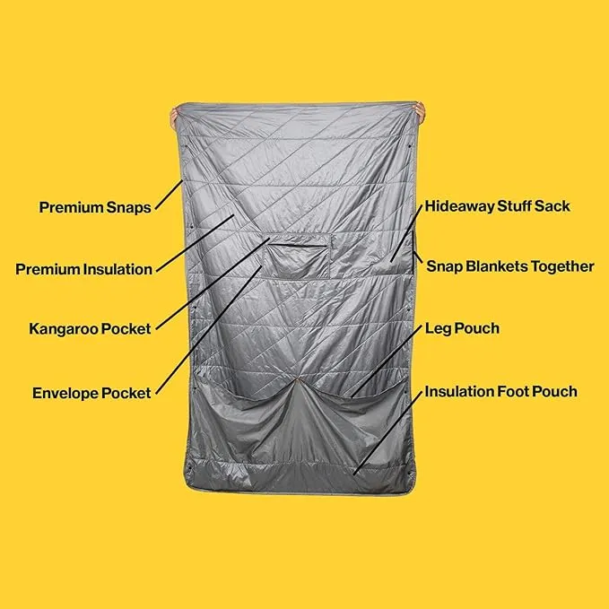 Gravel Layover Ultra-Compact Packable Down Blanket for Travel & Camping - Lightweight, Warm Travel Blanket Airplane, Car Blanket, Camping Blankets for Cold Weather - Includes Carrying Pouch (Gray)