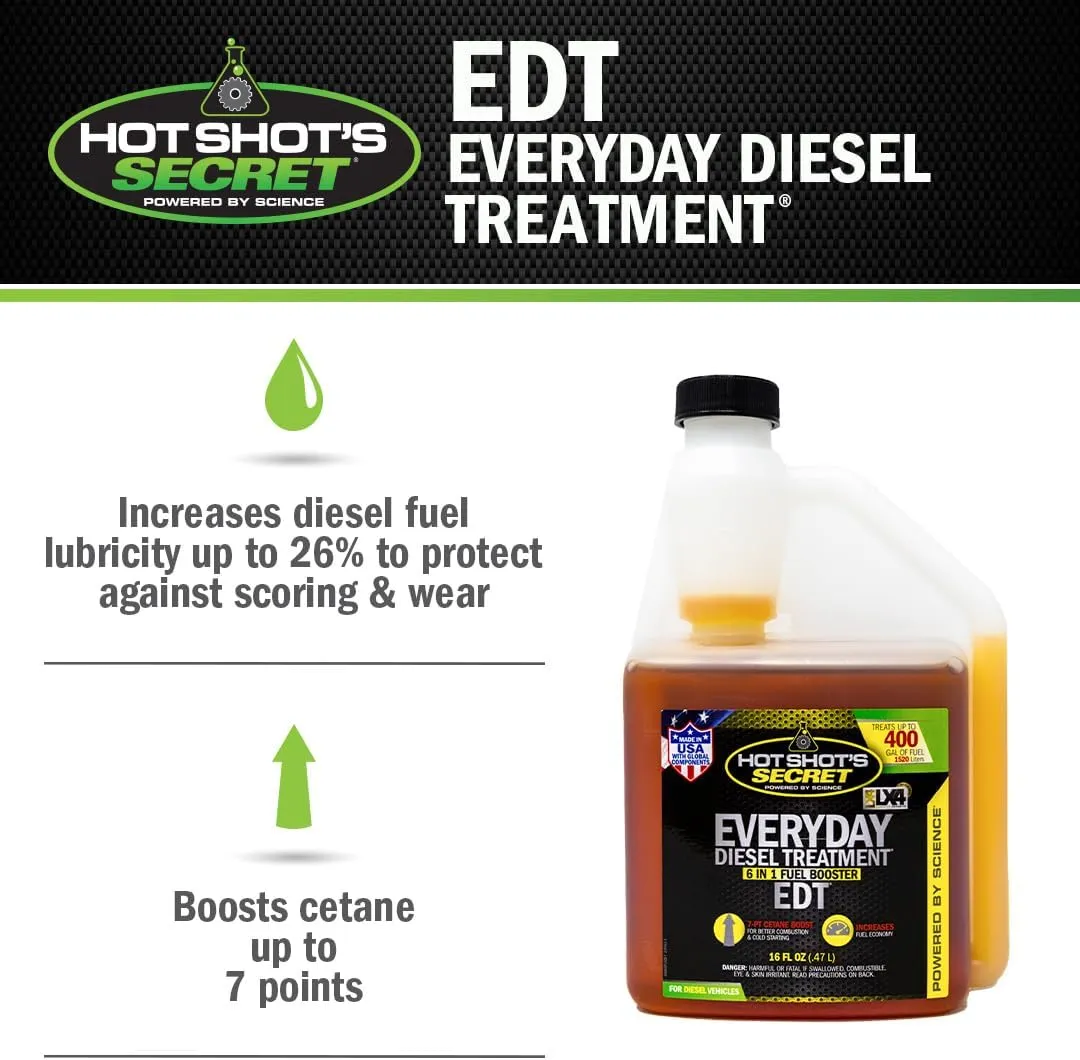 Hot Shot's Secret Everyday Diesel Treatment 16 Ounce Squeeze Bottle (HSSEDT16ZS)