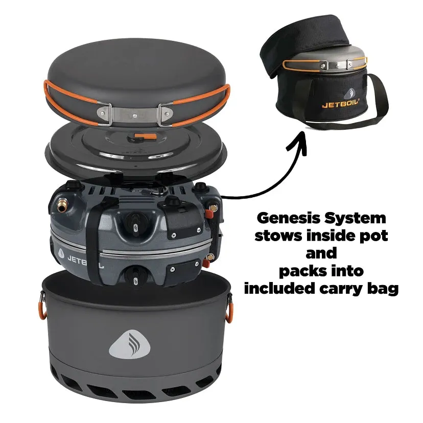 Jetboil Genesis 2 Basecamp System - Grey
