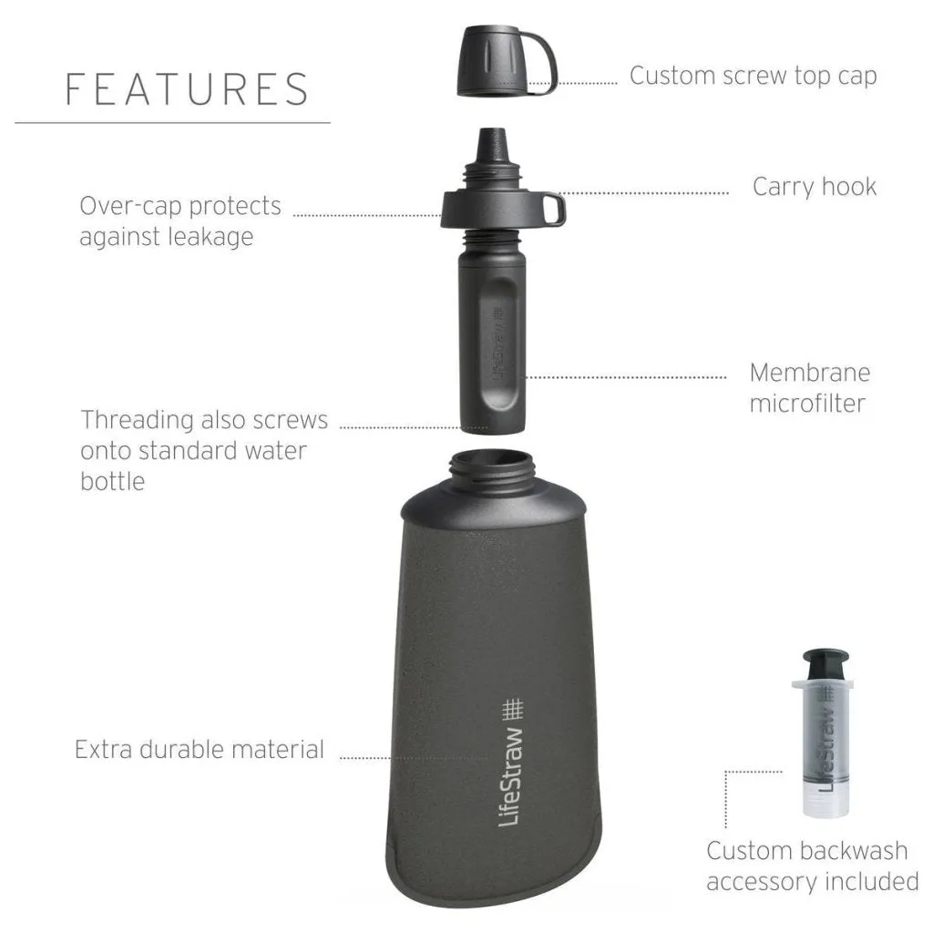 LifeStraw Peak Series 1L Squeeze Bottle - Mountain Blue