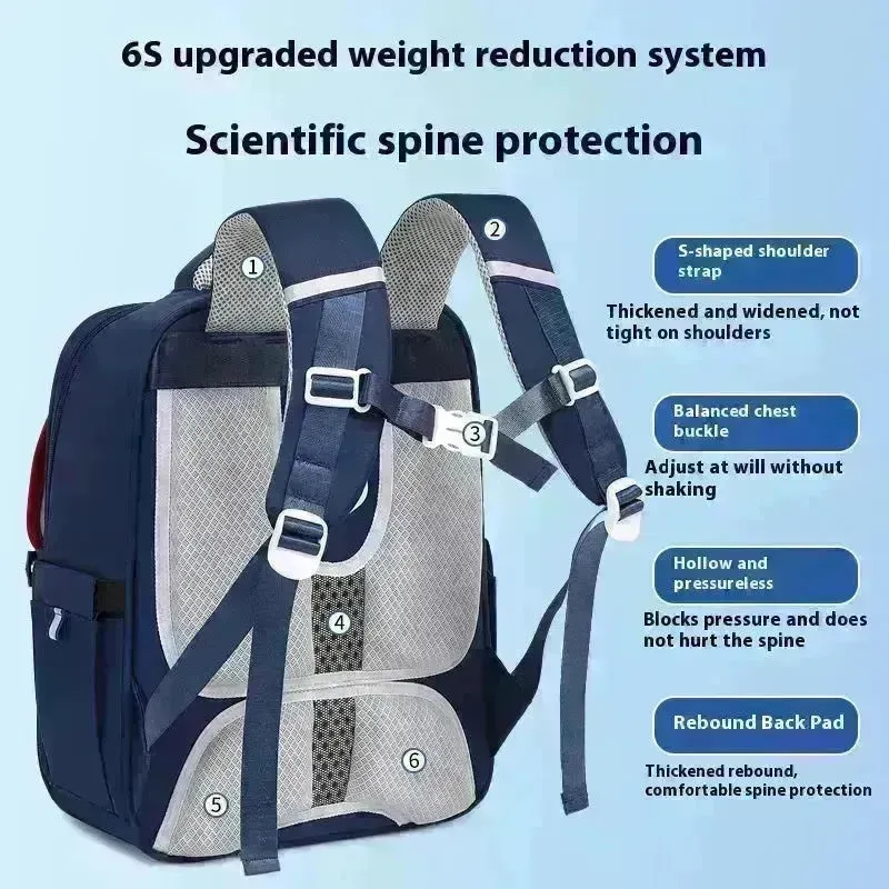 Lightweight Burden-reducing Spine-protecting Schoolbag Backpack Bookbag for Boy and Girl