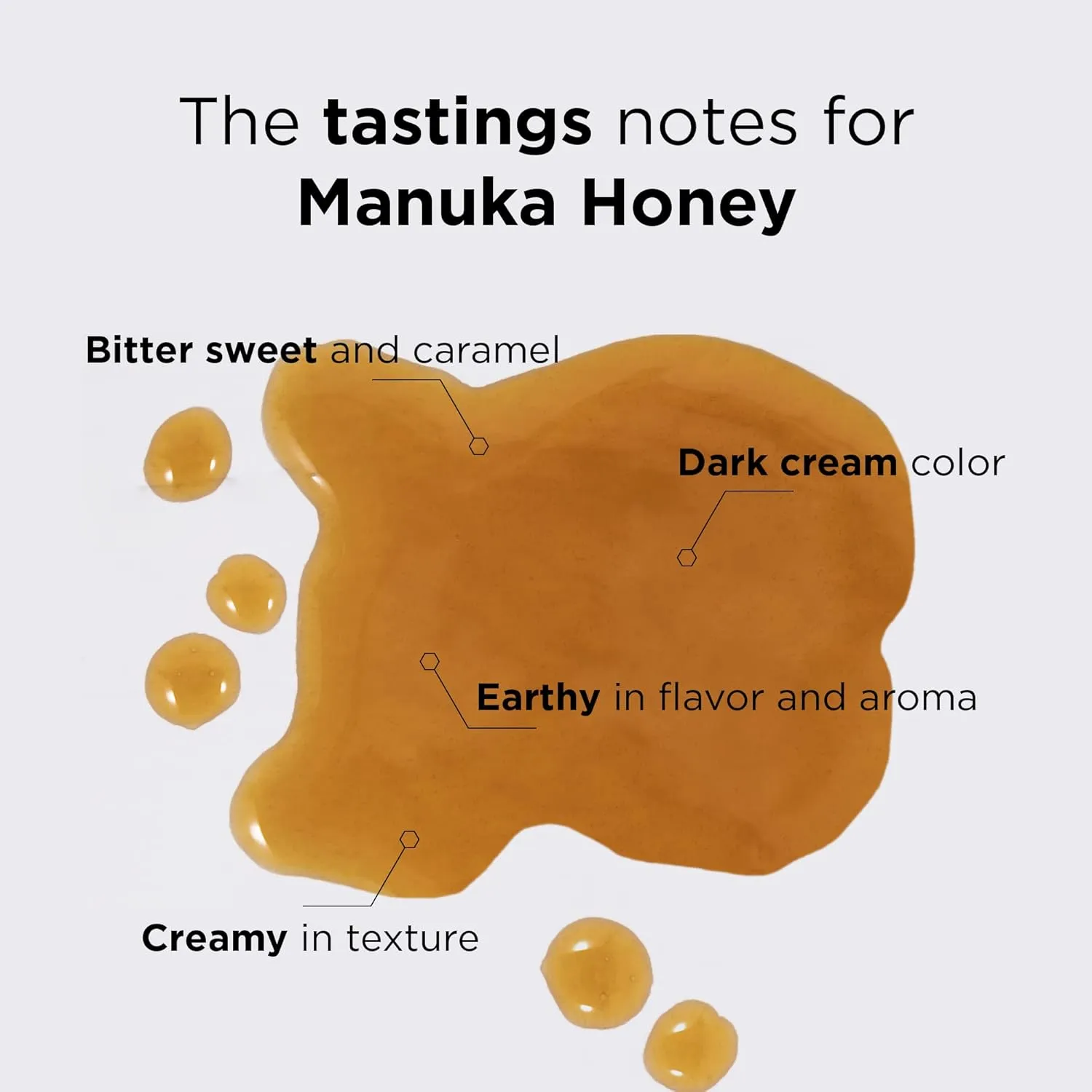 MANUKA DOCTOR - MGO 80  SQUEEZY Manuka Honey Multifloral, 100% Pure New Zealand Honey. Certified. Guaranteed. RAW. Non-GMO (10.58 oz)