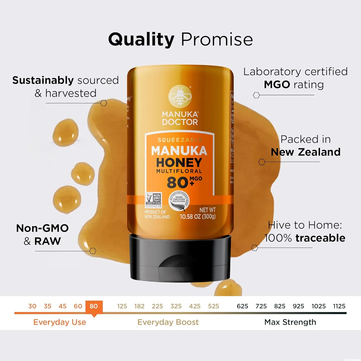 MANUKA DOCTOR - MGO 80  SQUEEZY Manuka Honey Multifloral, 100% Pure New Zealand Honey. Certified. Guaranteed. RAW. Non-GMO (10.58 oz)