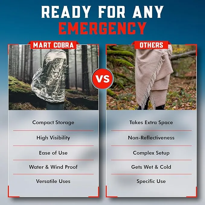Mart Cobra Emergency Blankets x6 Survival Gear and Equipment Space Blanket Mylar Blankets Thermal Blanket Survival Blanket Survival Kits Emergency Kit Emergency Supplies Foil Blanket Camping Shelter