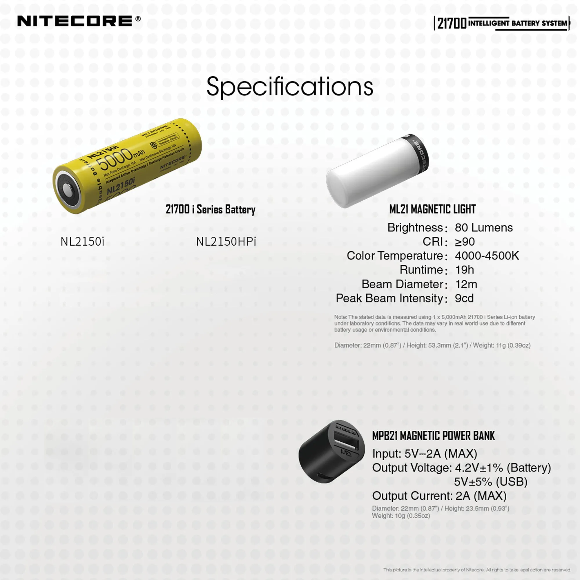 Nitecore Intelligent 21700 Battery System with Lantern and Charger