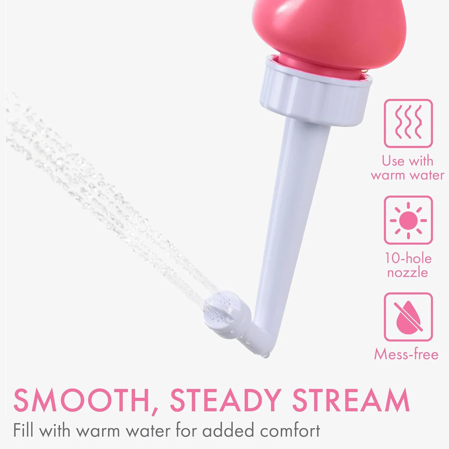 Peri Bottle - Postpartum and Perineal Care - Portable Travel Bidet Sprayer for Women or Men - Handheld Jet Spray Bottle for Toilet - New Mom After Birth Recovery Essentials Feminine Care 2-pack
