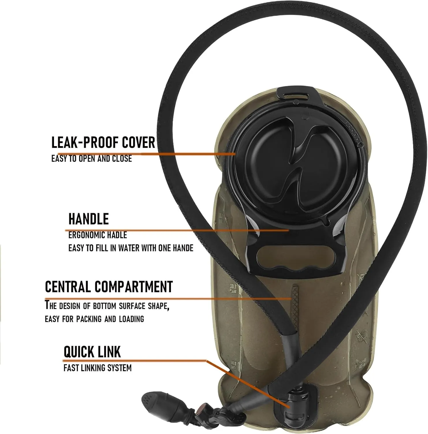 PETAC GEAR 1.5L / 3L Tactical Hydration Pack，Molle Carrier Pouch for 50 oz /100 oz Hydration Bladder Daypack Water Backpack.