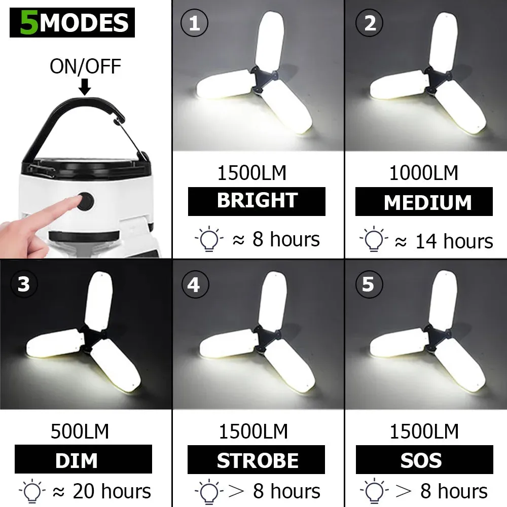 Rechargeable Camping Lantern: Versatile LED Light Source for Outdoor Adventures