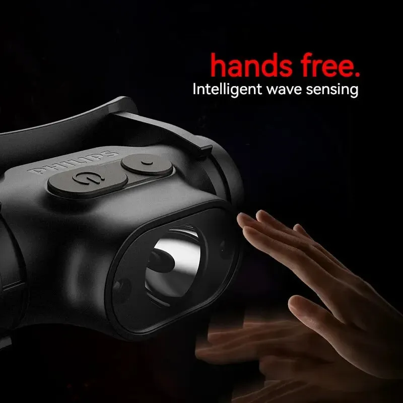 Rechargeable Led Headlamp for Outdoor Activities