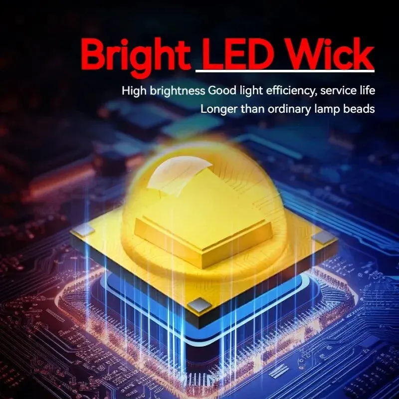 Rechargeable Led Headlamp for Outdoor Activities