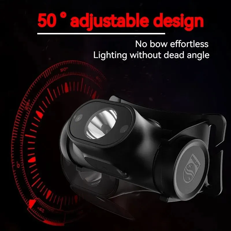 Rechargeable Led Headlamp for Outdoor Activities