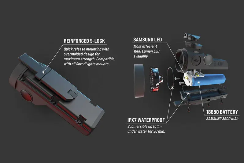 SHRED LIGHTS - SL-1000 single pack, quick release mounting front light