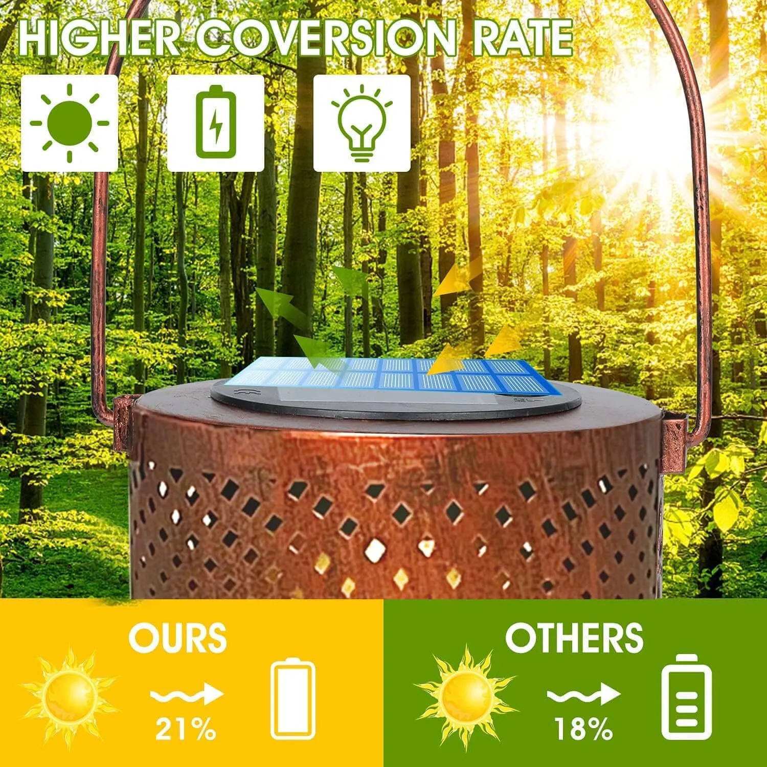 Solar Lanterns Outdoor Hanging Lantern Lights