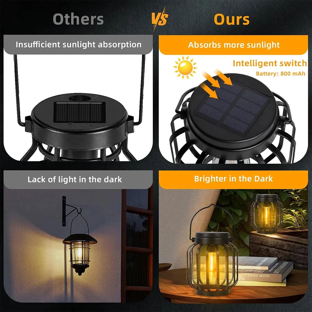 Solar Lanterns Waterproof Outdoor Hanging & Table Lights for Garden, Porch & Patio