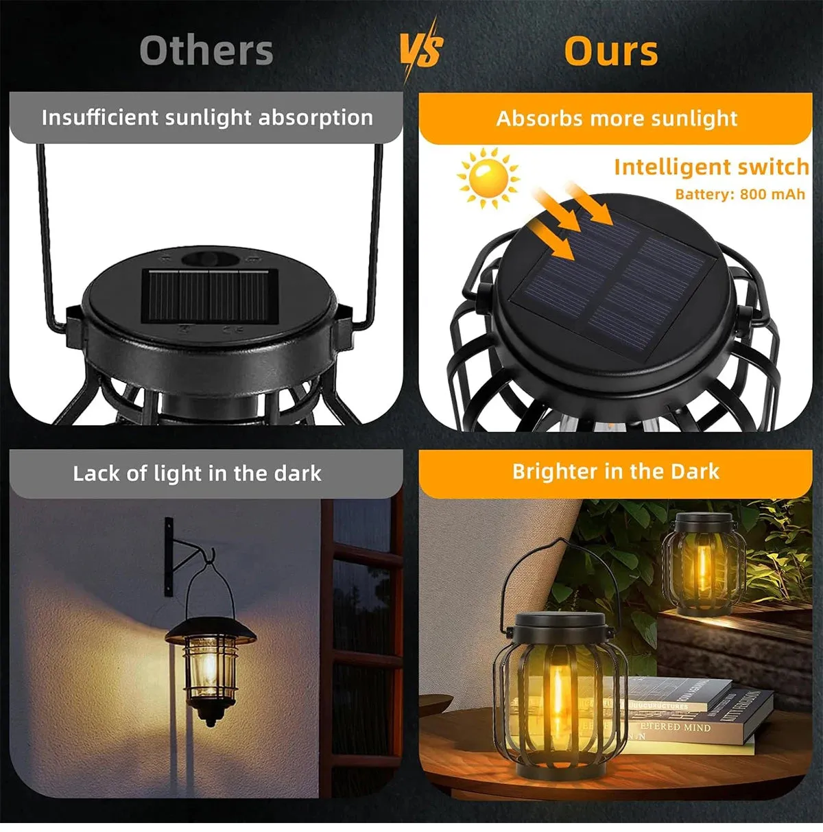 Solar Lanterns Waterproof Outdoor Hanging & Table Lights for Garden, Porch & Patio