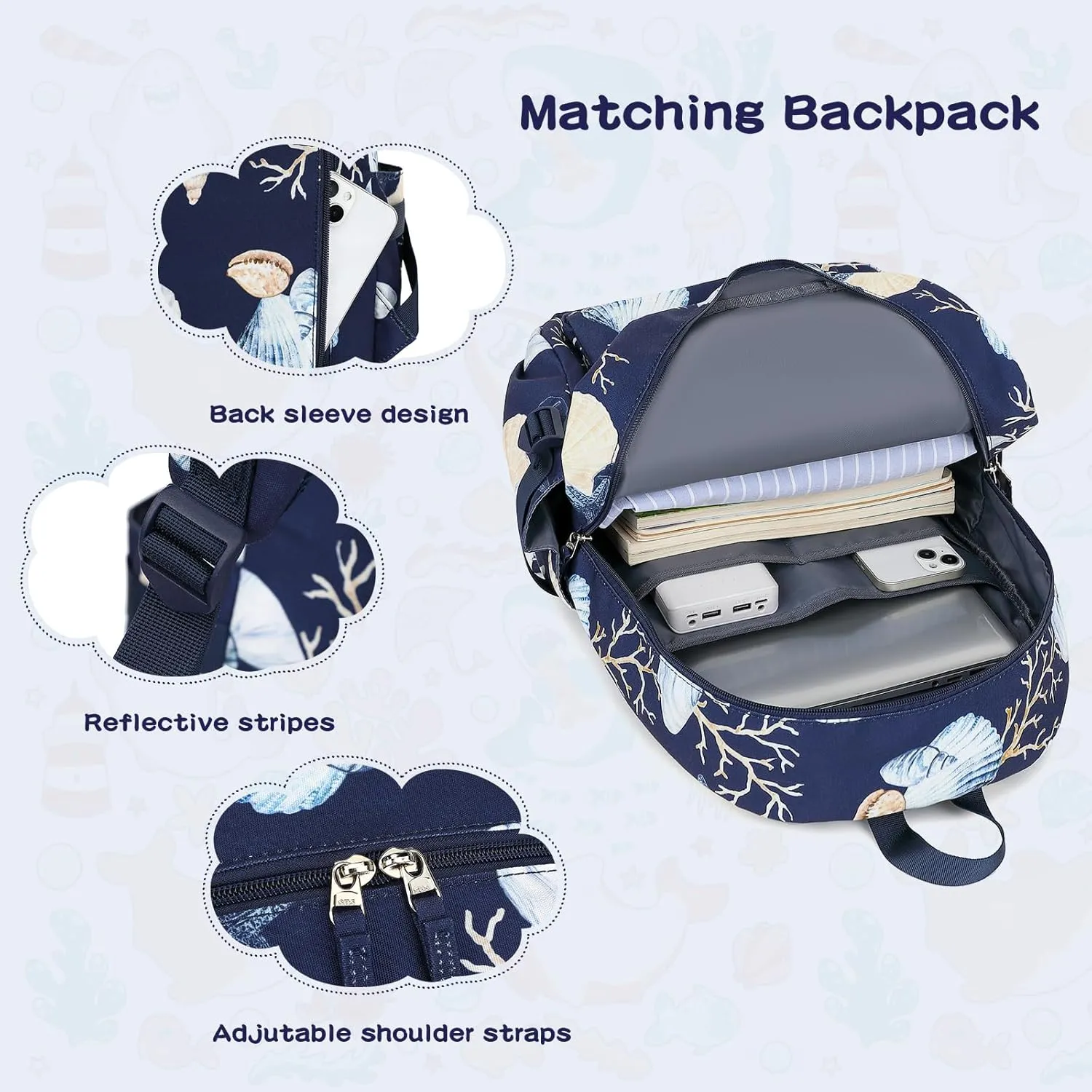 Somago 4 Piece Kid's Luggage with Backpack Set for Boys Girls Spinner 18" Hardside PC Rolling Carry on Suitcase with TSA Lock (Seashell Navy)