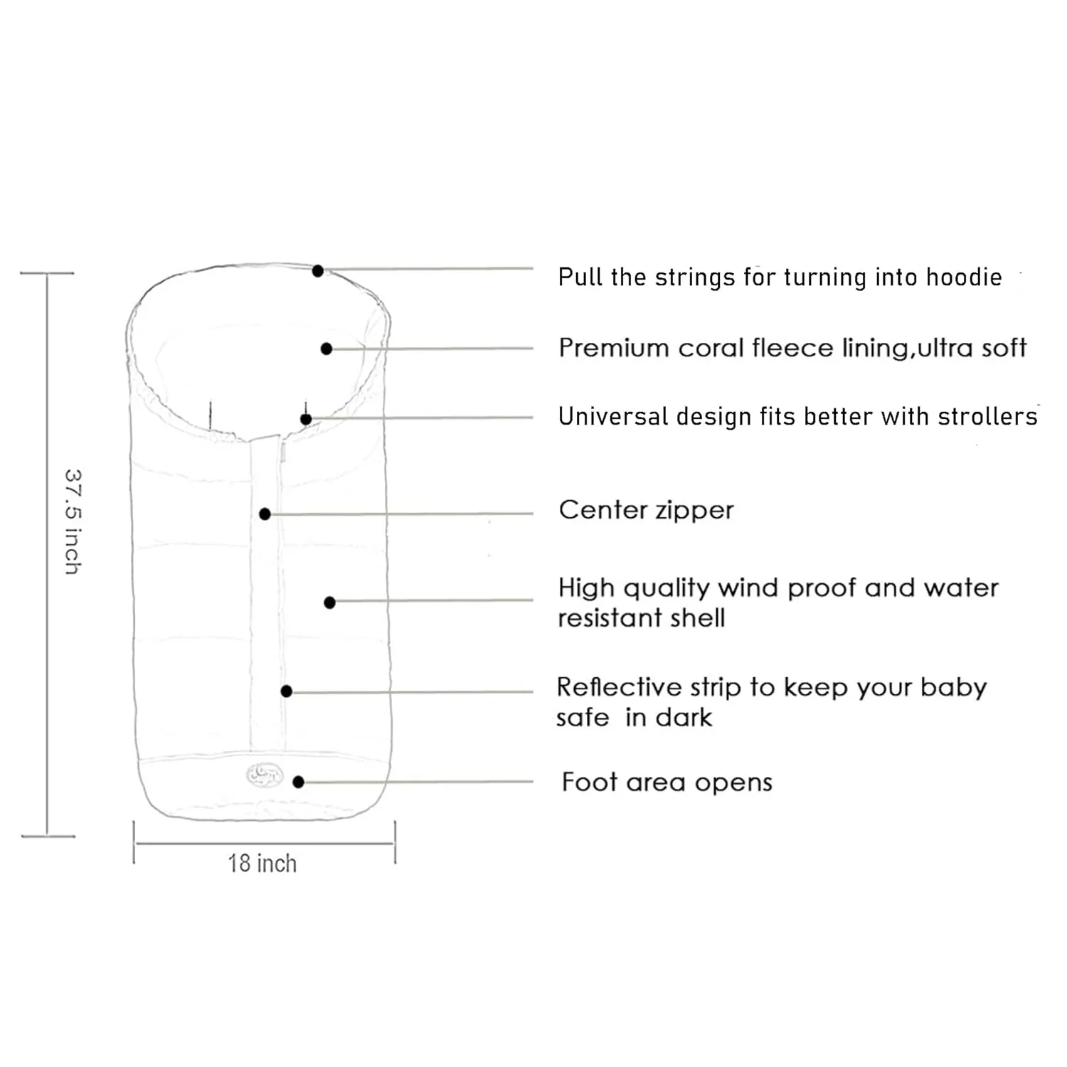 Stroller Blanket Evelution, Stroller Footmuff Winter Toddler Universal Stroller Bunting Bag for 6-36 M, Waterproof Bunting Bag