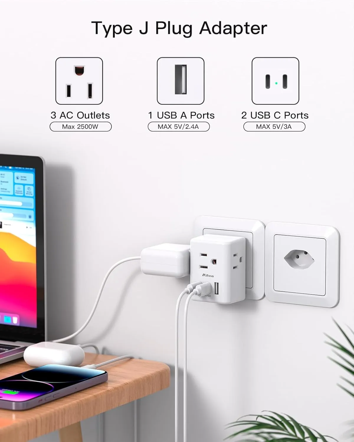 Switzerland Power Adapter, Type J Adaptor Swiss Liechtenstein European Travel Plug Adapter, 3 Outlets 3 USB Charging Ports(2 USB C), 2 Pack