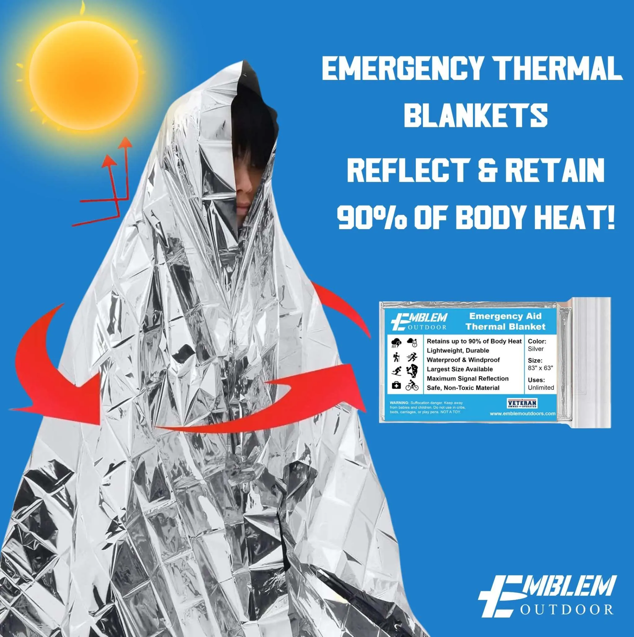 Thermal Emergency Blanket for Survival