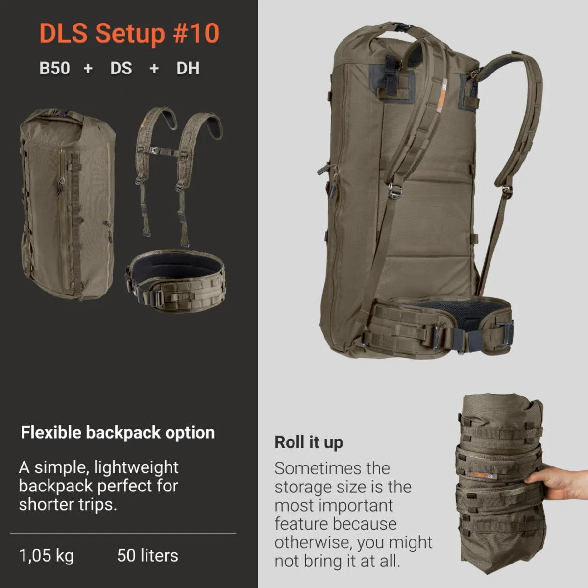 Vorn DLS Setup #10 - The Scout - A compact, flexible pack for light loads