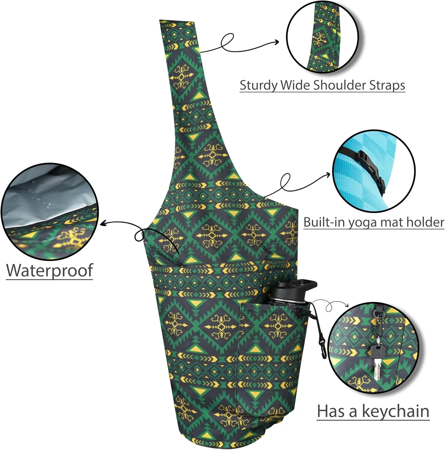 Yoga Mat Bag Yoga Tote Bag with Large Waterproof Zipper Pocket and Drawstring Pocket Yoga Mat Bag Carrier Fit Most Size Mats and All You Stuff
